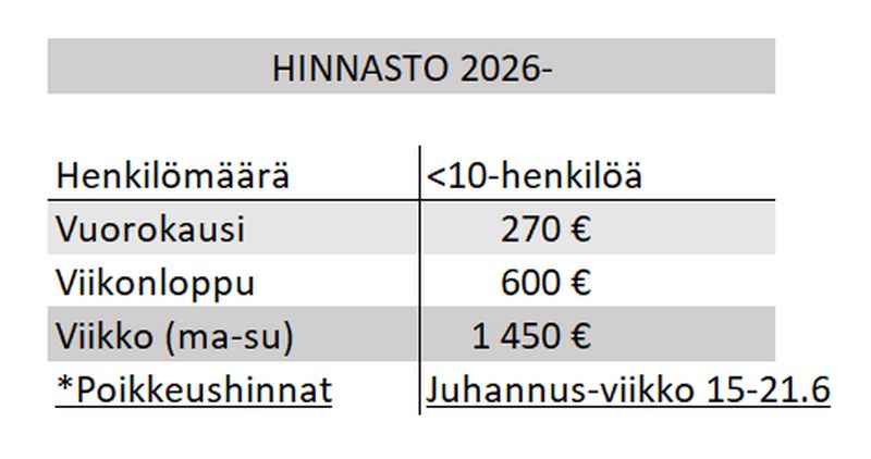 Vuokraushinnasto 2026-
